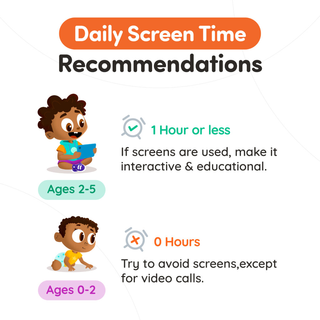 screen time recommendations for kids