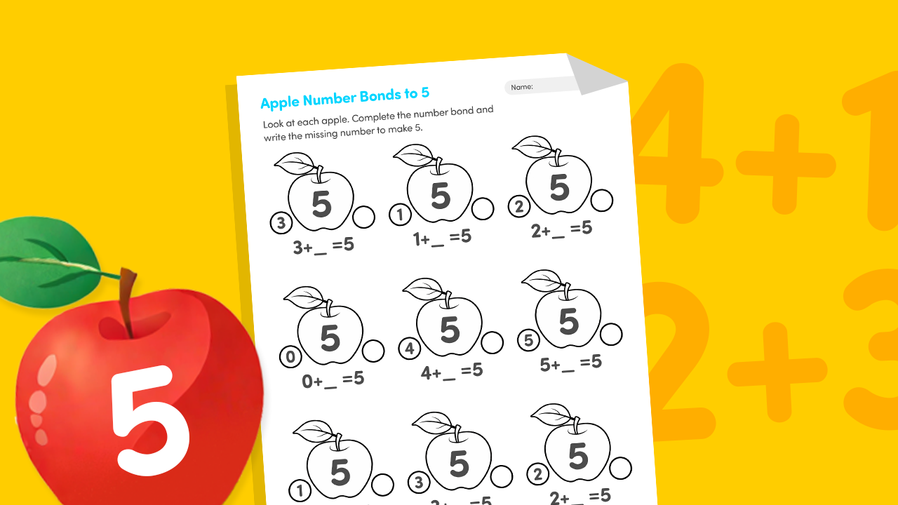 Number Bonds to 5 (Part-Part-Whole)